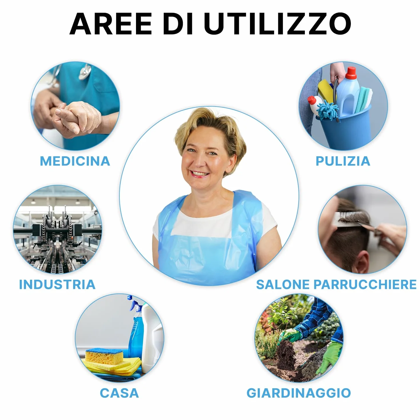 ARNOMED Camice monouso in PE 500 pezzi, grembiule impermeabile in plastica con spessore di 50µ, grembiuli monouso blu chiusi 80x125cm, resistenti all'unto, grembiule macellaio, grembiule medico