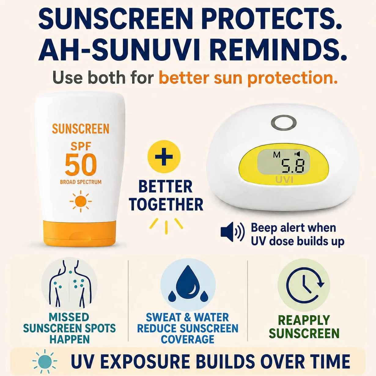 Misuratore indice UV solare con promemoria dose e allarme acustico