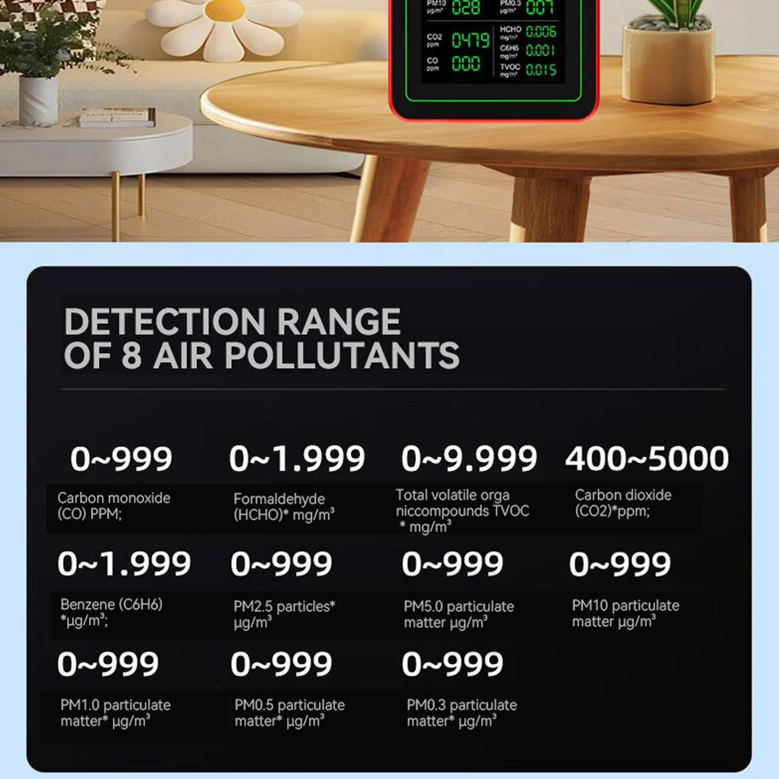 18 in 1 Monitor per qualità aria interna CO2 HCHO TVOC PM2.5 PM10