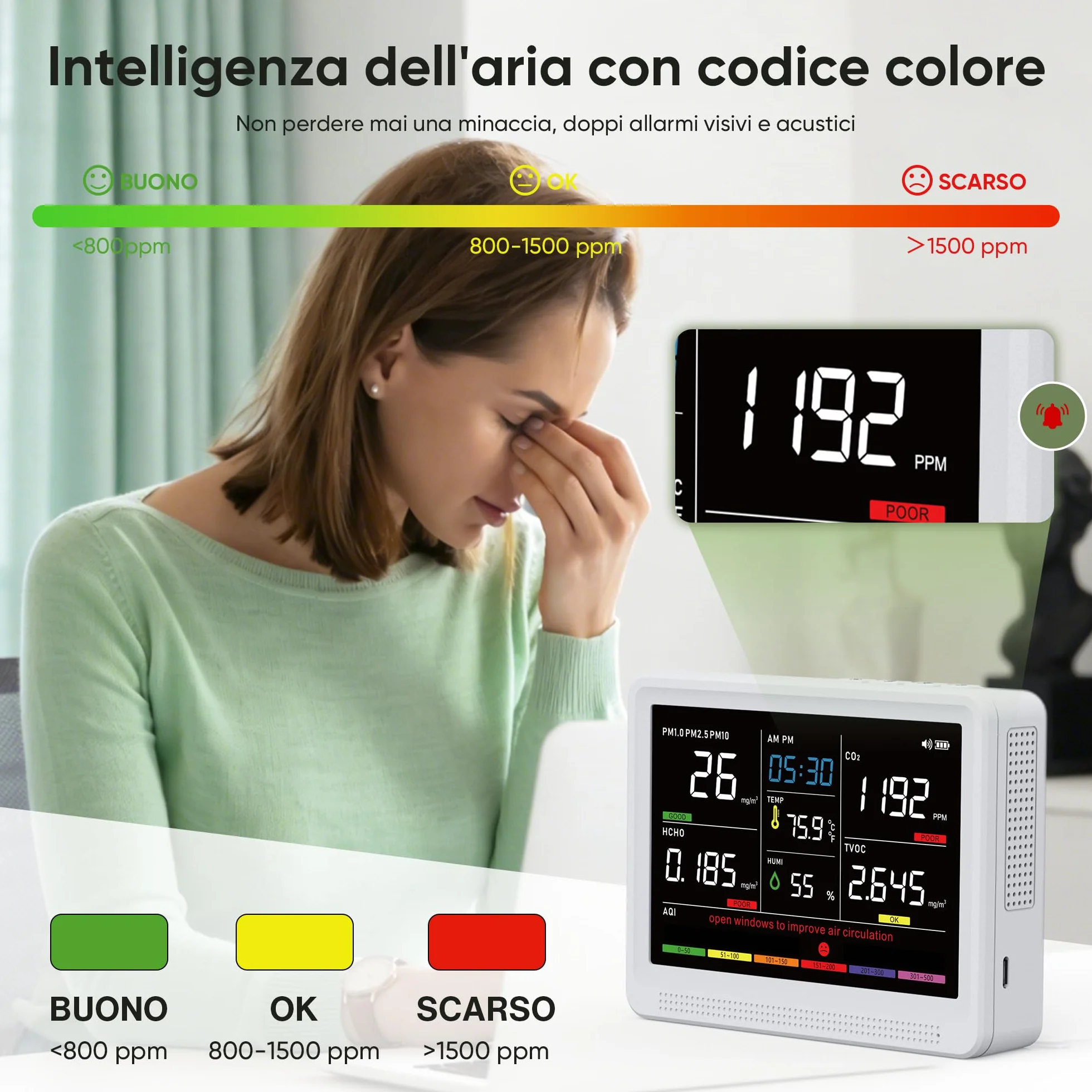 bonoch Professionale 16-in-1 Misuratore Qualità dell'Aria, Rilevatore CO2 con Display 5.5" e Batteria 10h, Monitor TVOC PM2.5 PM1.0 PM10 HCHO Temperatura Umidità