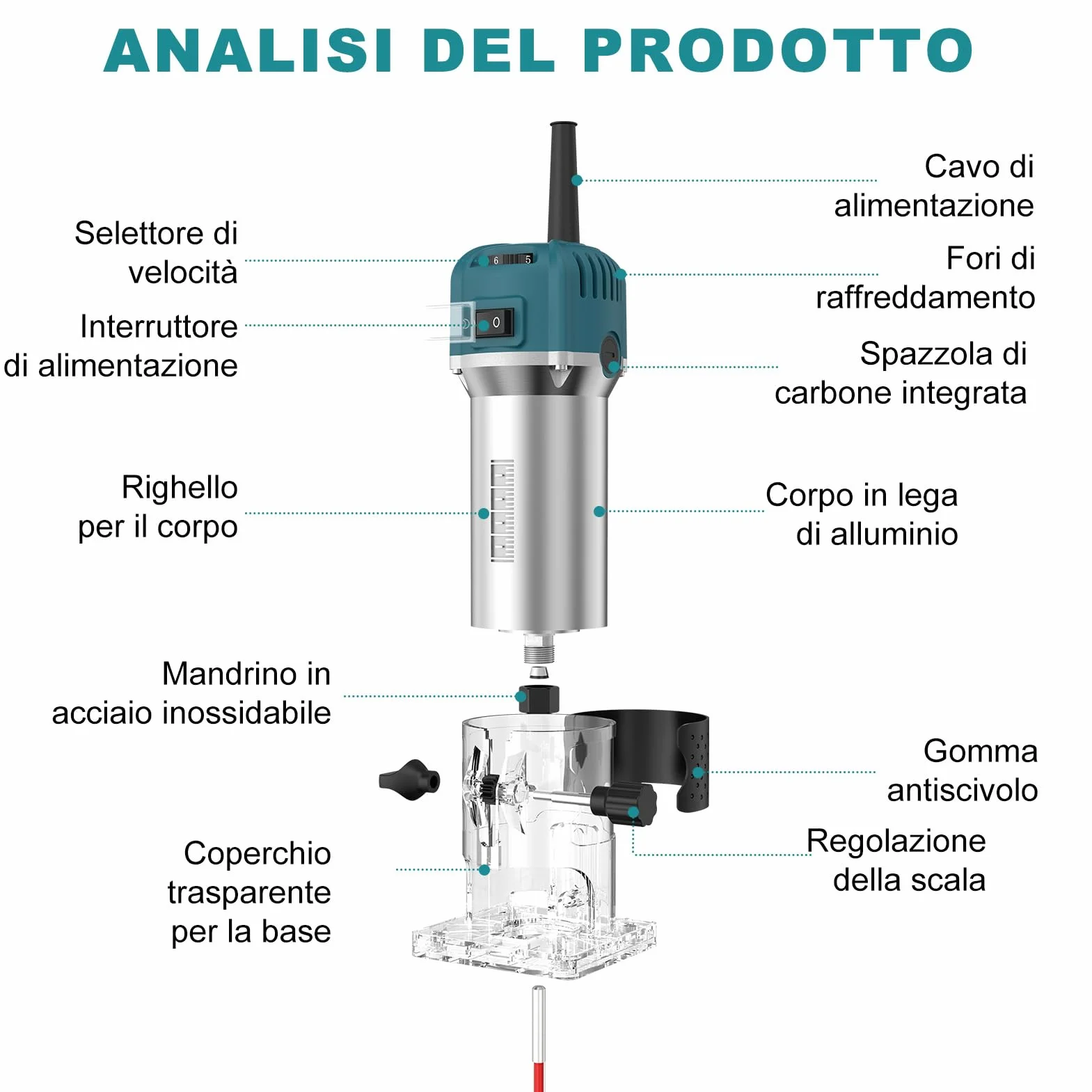 Rifilatore Fresatrice Verticale per legno, 800W 28000RPM Legno Rifilatrice Elettrica, 6.35mm Mandrino 6 Velocità Variabili Elettrica Fresatrice Palmare Con 15 pezzi 1/4" Fresatura Cuter