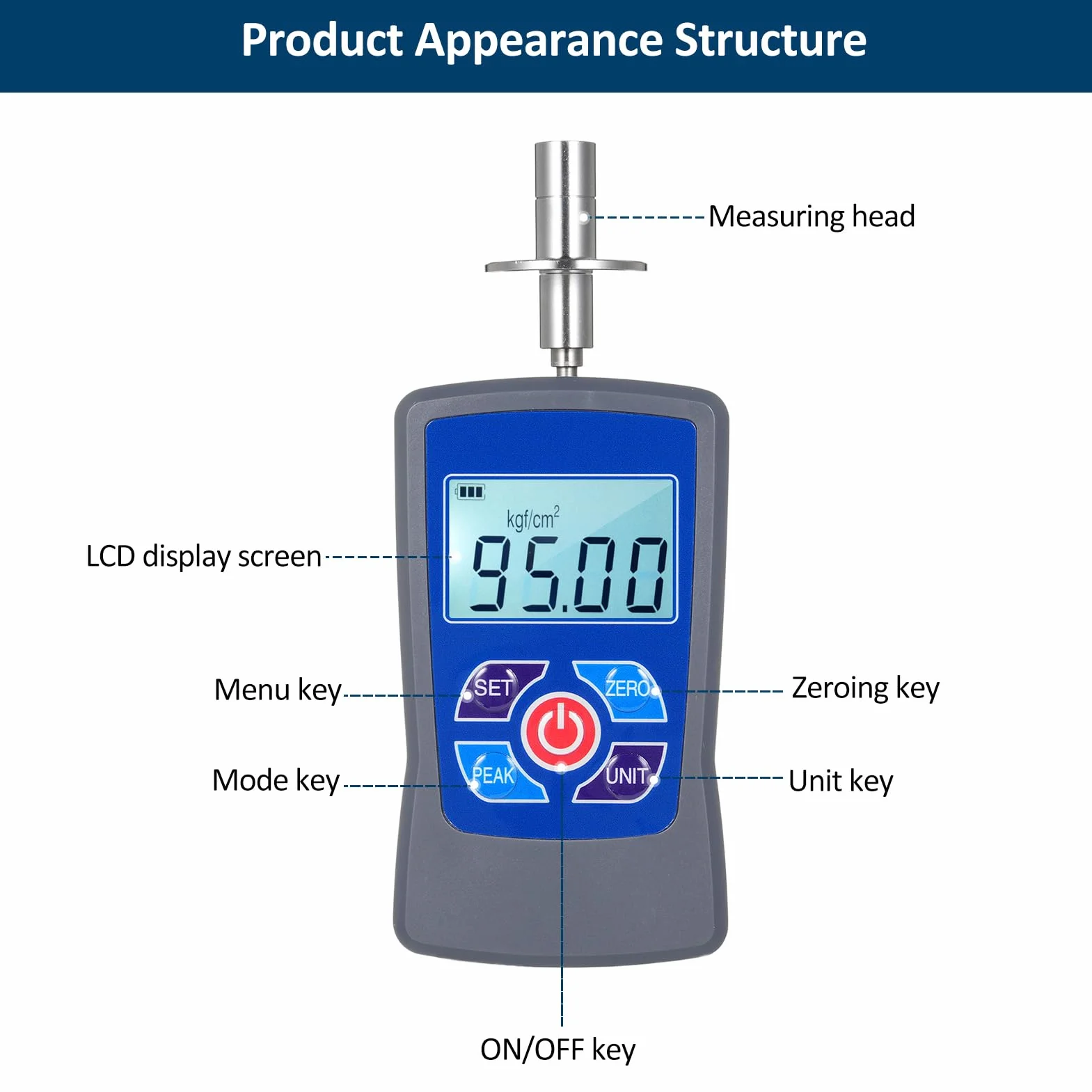 Wakects Tester Digitale di Durezza della Frutta Gy-M30, Mini Durometro con Retroilluminazione e Allarme Cicalino