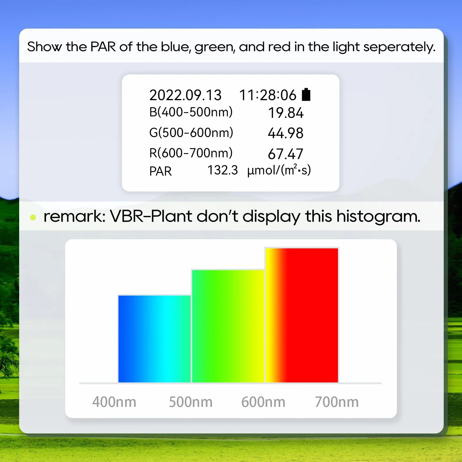 VBR-Plant PAR Meter Full Spectrum R G B Quantum Luce Giornaliera Integrata Interni Esterni