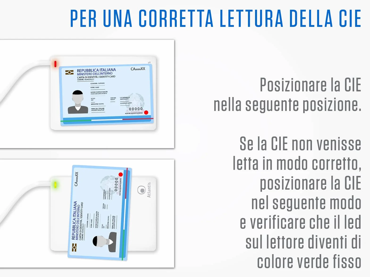 ATLANTIS lettore cie 3.0 carta d'identità elettronica italiana,per INPS,Ag. delle entrate, INAIL,Fascicolo sanitario,ANPR Lettore smartcard contactless nfc per PC, collegamento USB,Bianco,P005-CIED311