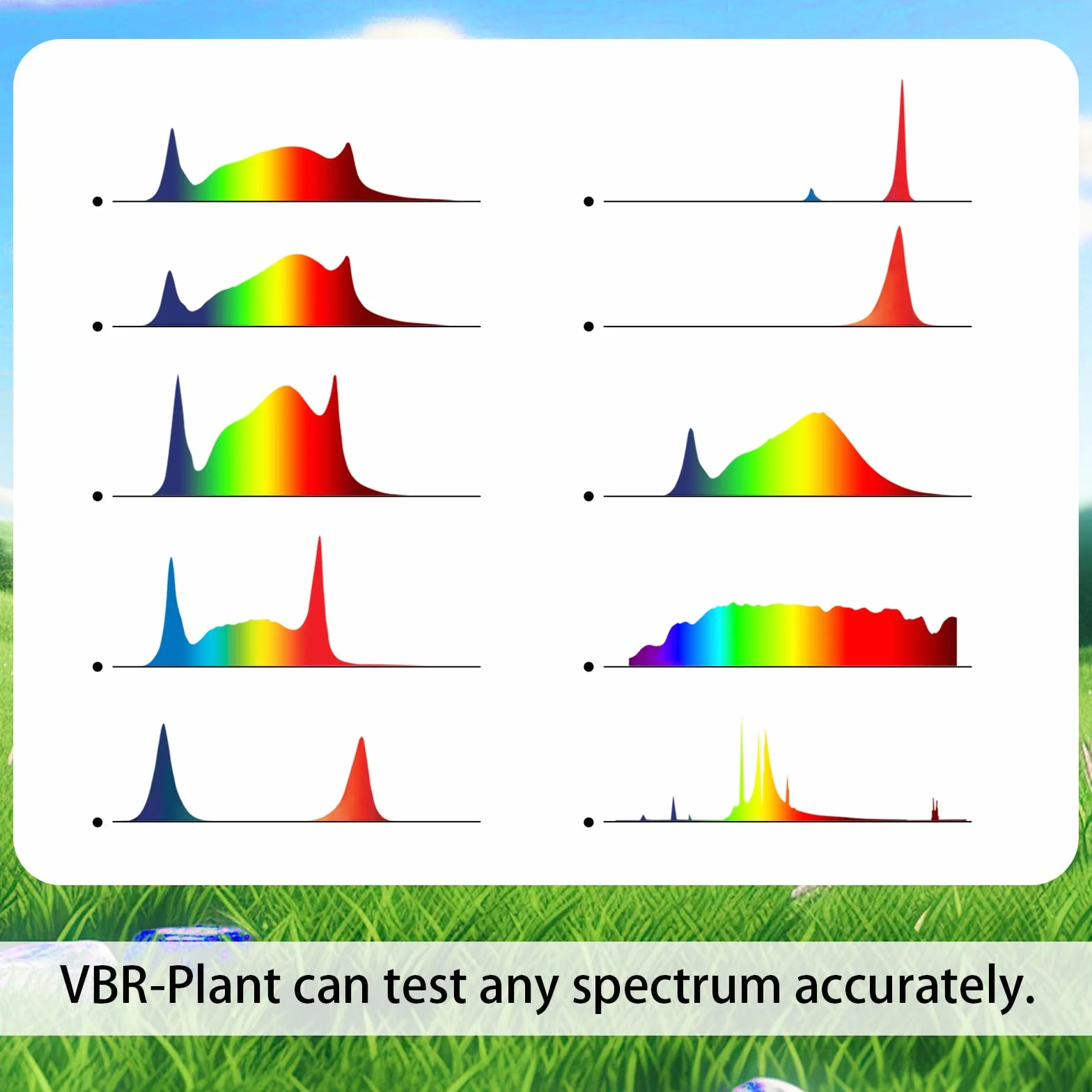 VBR-Plant PAR Meter Full Spectrum R G B Quantum Luce Giornaliera Integrata Interni Esterni