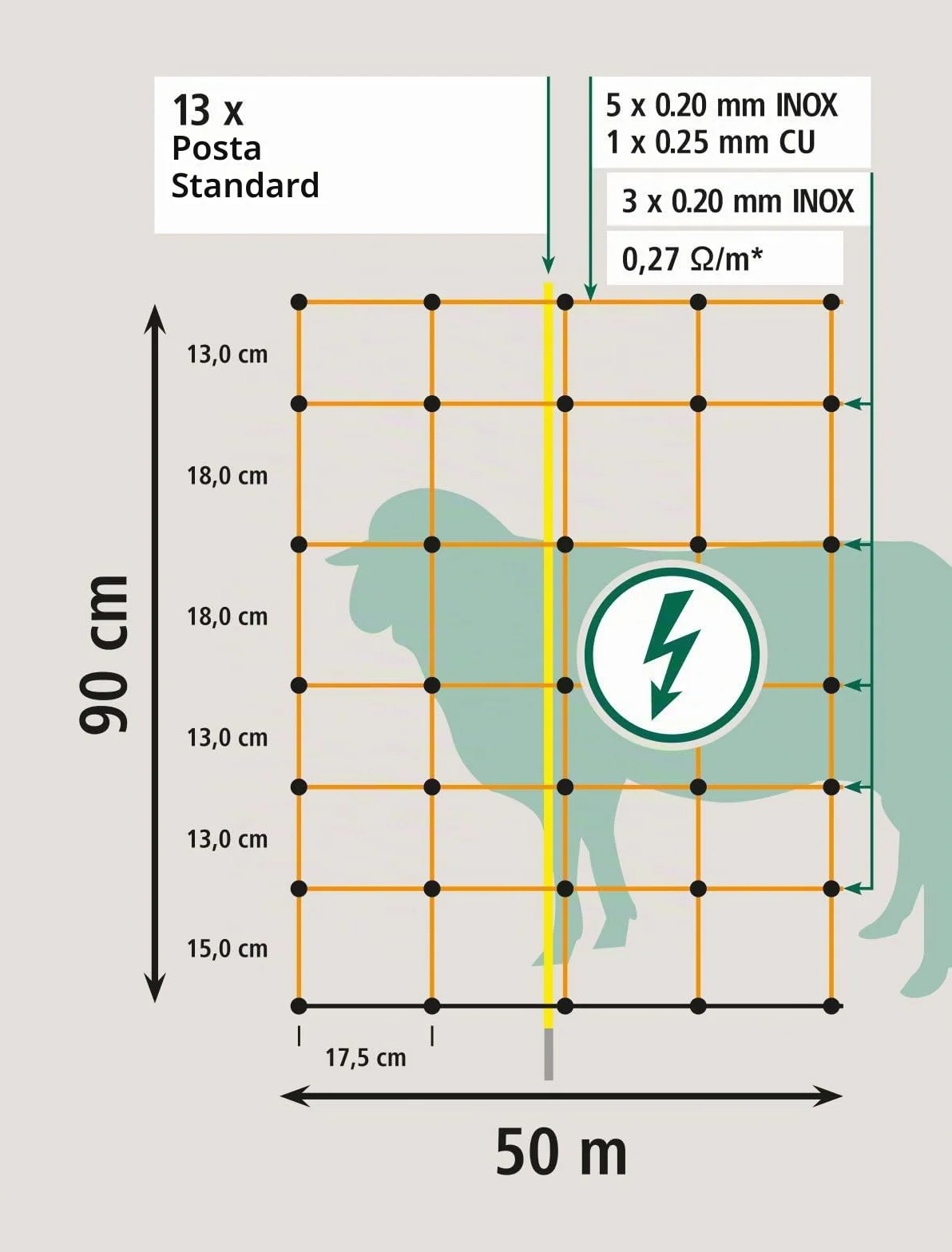 Kerbl Hobbyfarming Rete per Ovini ClassicNet, Recinzione Mobile per pascolo, Rete da pascolo, Punta Singola, Arancione, 50m x 90cm, 13 Pali, 3 Anni di Garanzia sulla stabilità ai Raggi UV