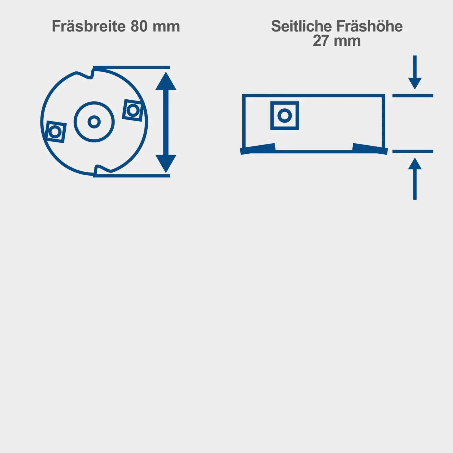 Fresatrice Scheppach LFR720