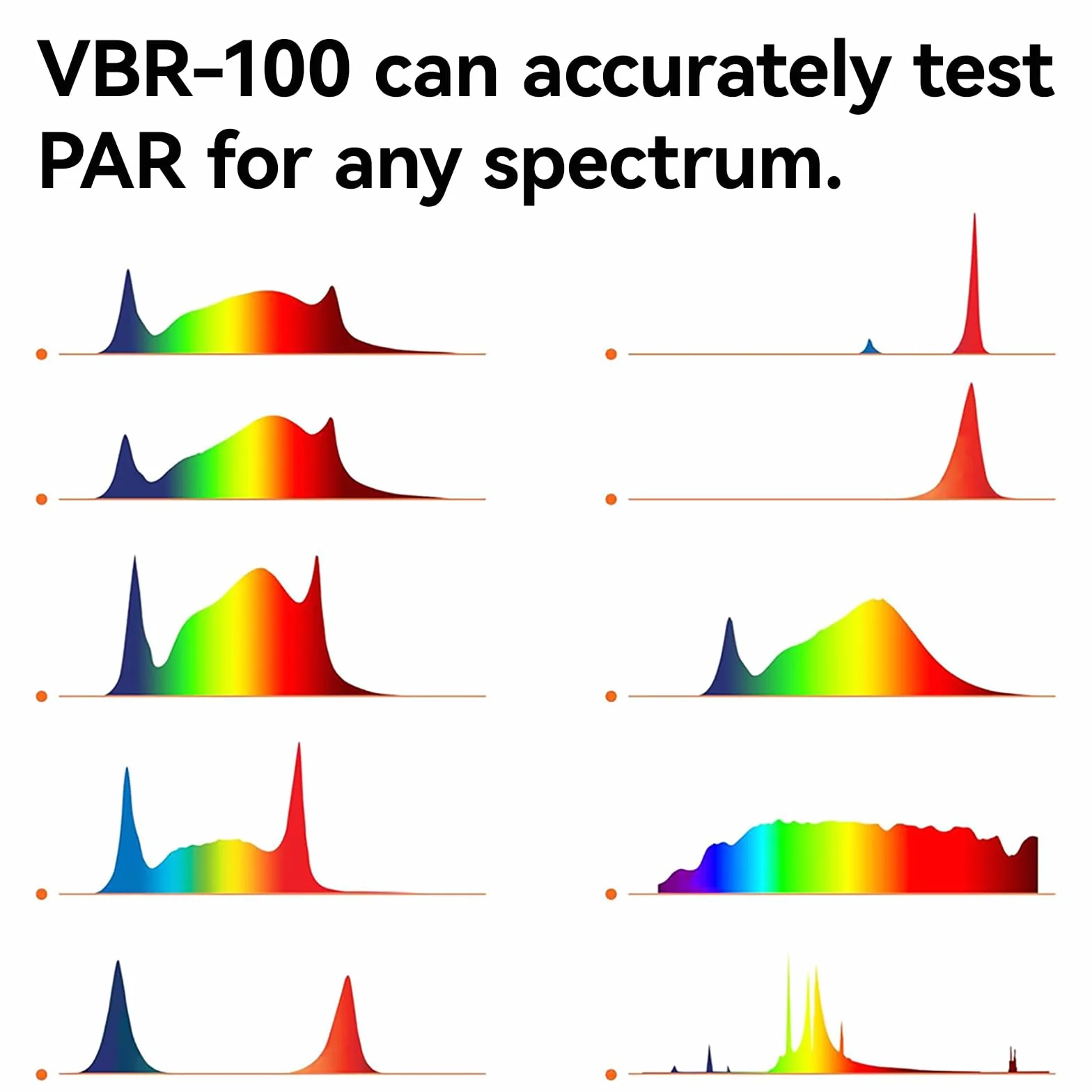 Misuratore PAR quantico VBR-100 Plus 6000 µmol/(m²·s) PAR RGB PPFD Bluetooth