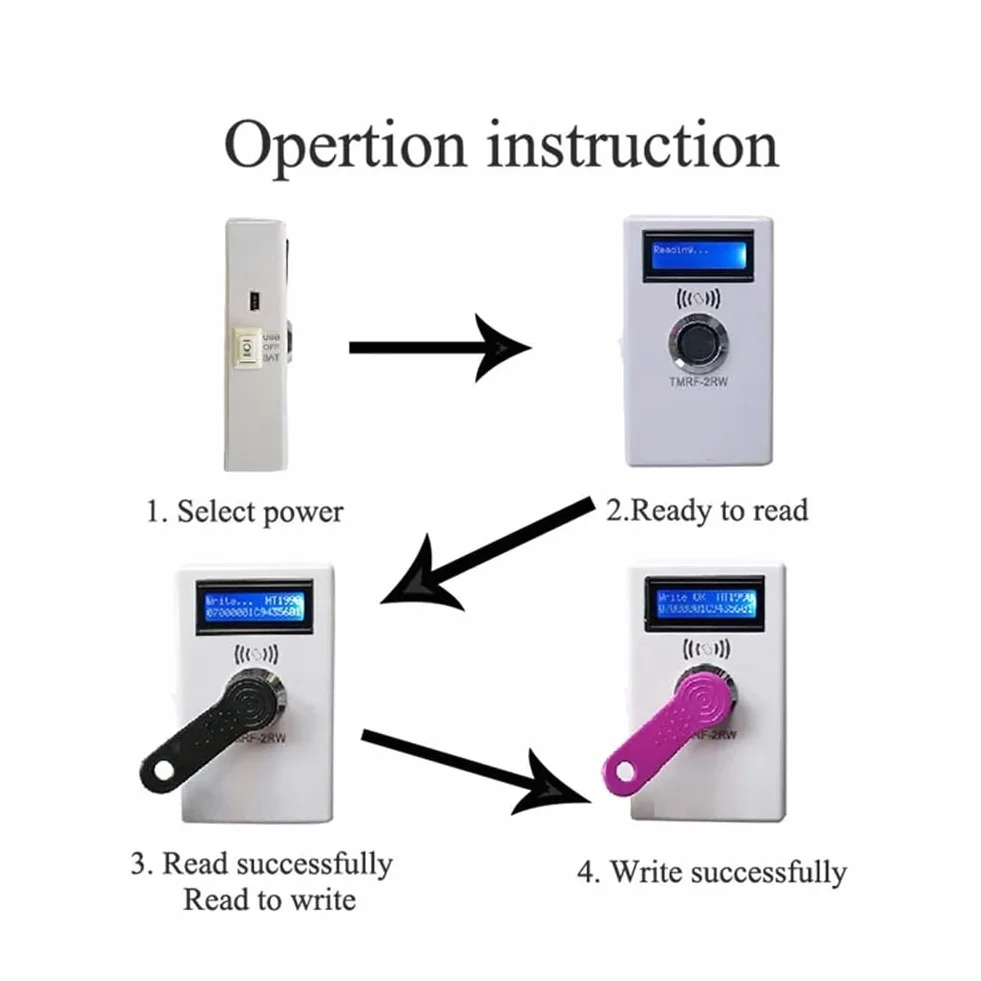TMRF-2RW IButton Programmatore DS1990A Duplicatore Copia 125 KHz Lettore RFID Registratore RW1990 Scheda Chiave